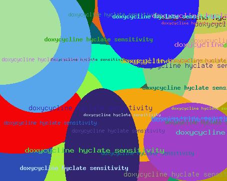 Doxycycline hyclate sensitivity